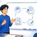 Método Feynman: Aprenda Qualquer Assunto de Concurso Ensinando